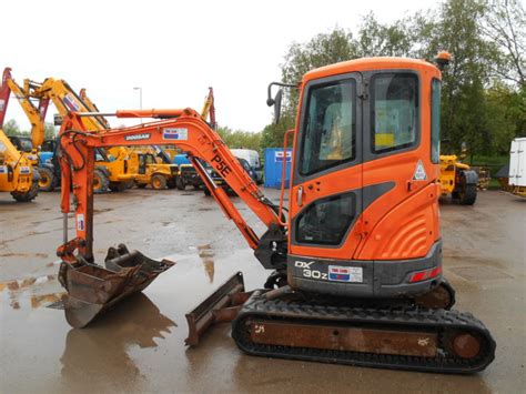 3 tonne excavator dimensions|3 tonne excavator for sale.